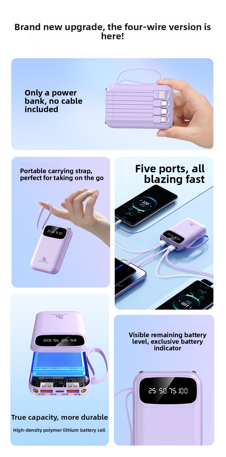 Large capacity compact mobile power