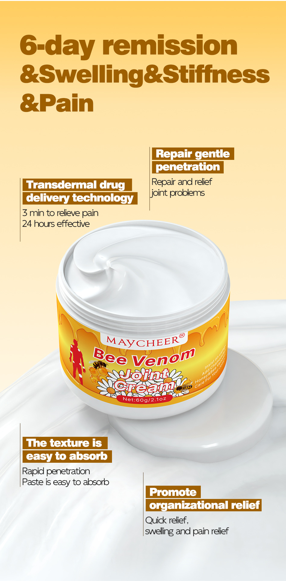 Bee Venom Joint Soothing Cream