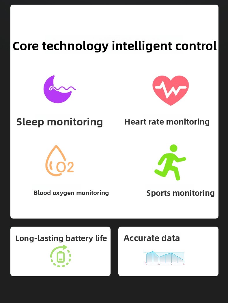 Smart Health Monitoring Ring with Sleep Heart Rate Tracking