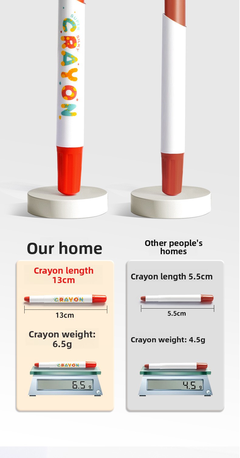 Water-Soluble Twistable Coloring Crayons