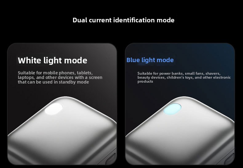 140W Super Fast Charger with Intelligent Power-Off Recognition