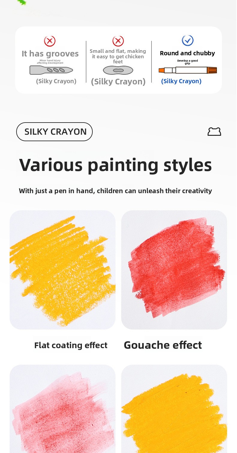 Water-Soluble Twistable Coloring Crayons
