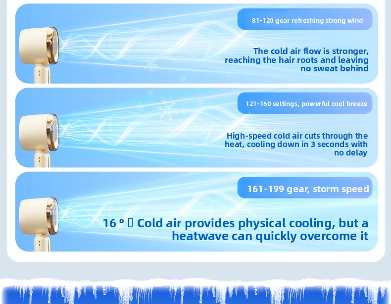 Handheld USB Portable Mini Air Conditioner Fan