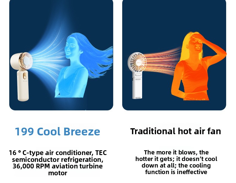 Handheld USB Portable Mini Air Conditioner Fan