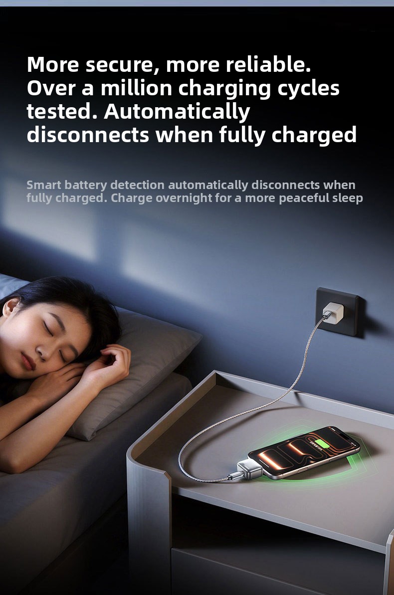 140W Super Fast Charger with Intelligent Power-Off Recognition