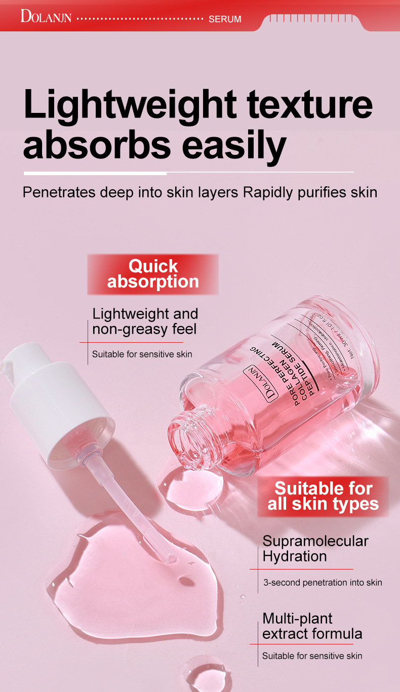Collagen Microsphere Firming Serum