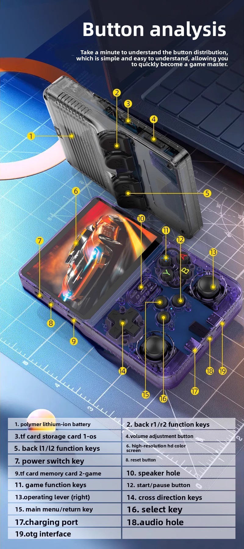 R36S Retro Handheld Game Console with Dual Joysticks — QIUOLA | qiuola.com