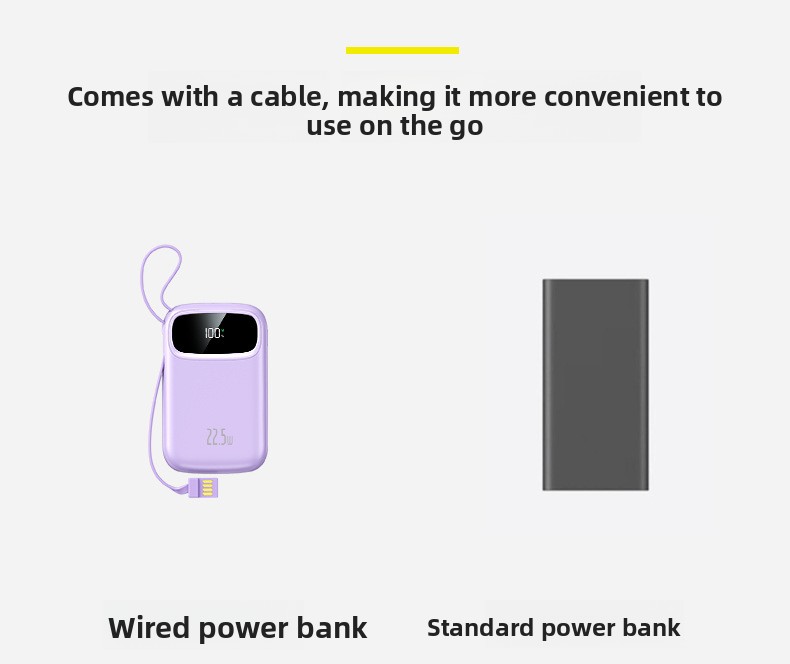 Large-capacity, compact power bank with built-in cable