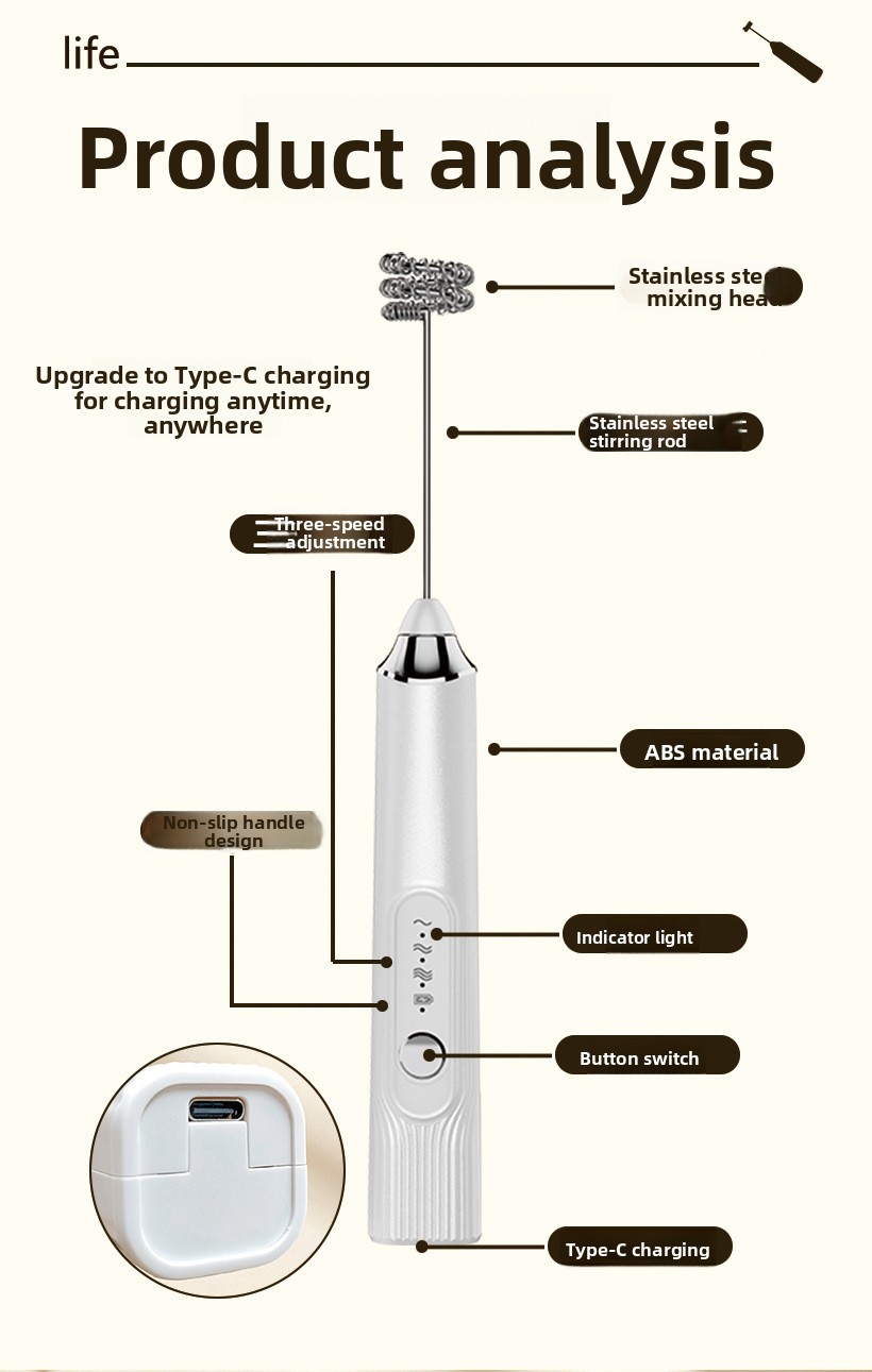 Electric Milk Frother