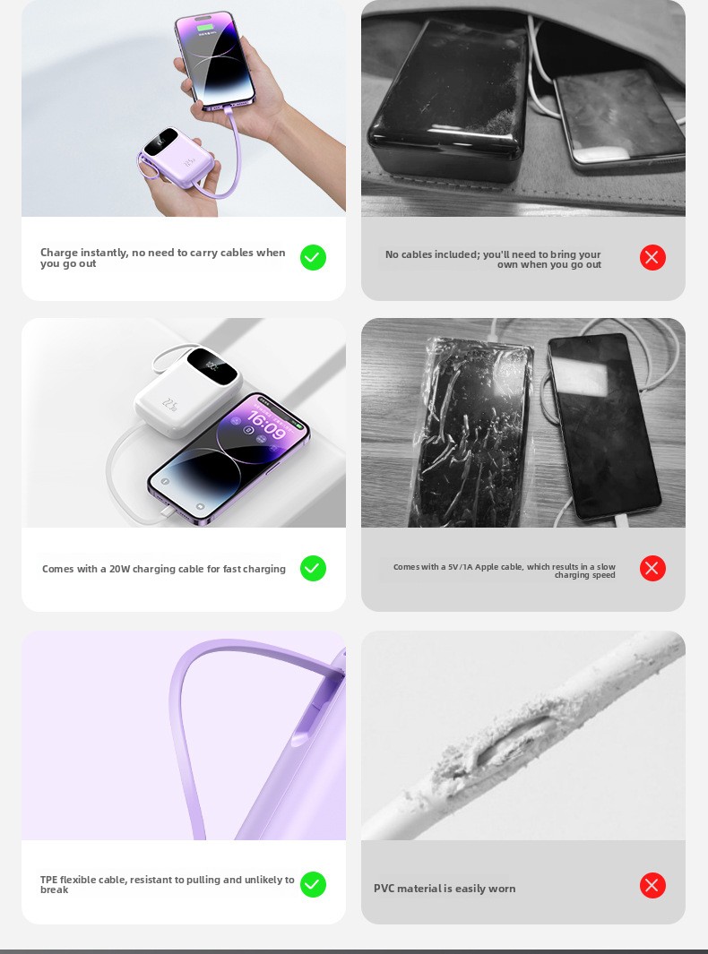 Large-capacity, compact power bank with built-in cable