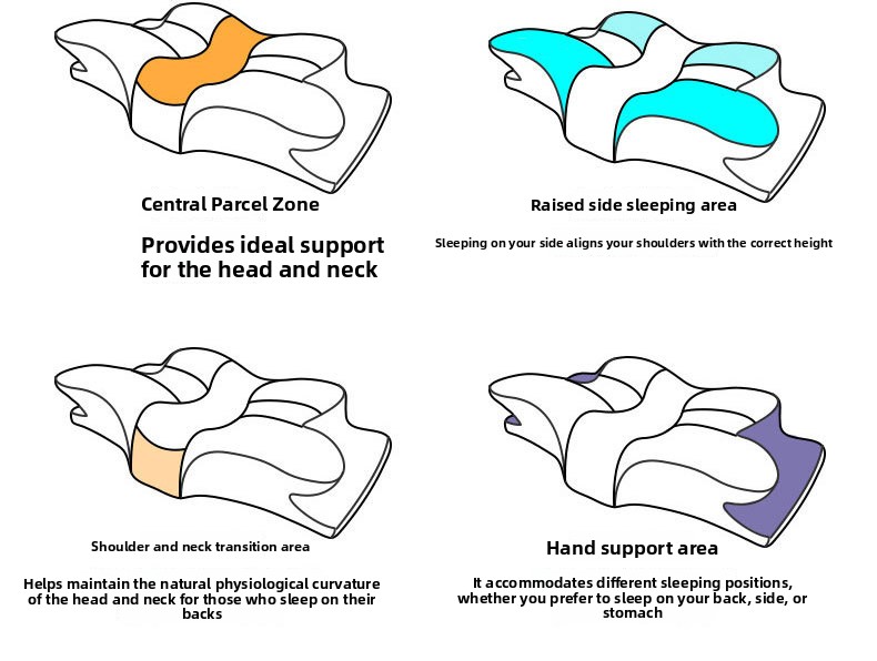Neck pillow memory foam pillowcase butterfly removable pillowcase