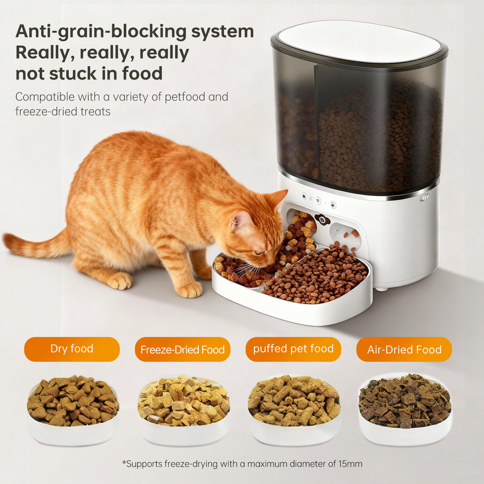 Pet Feeder with Camera