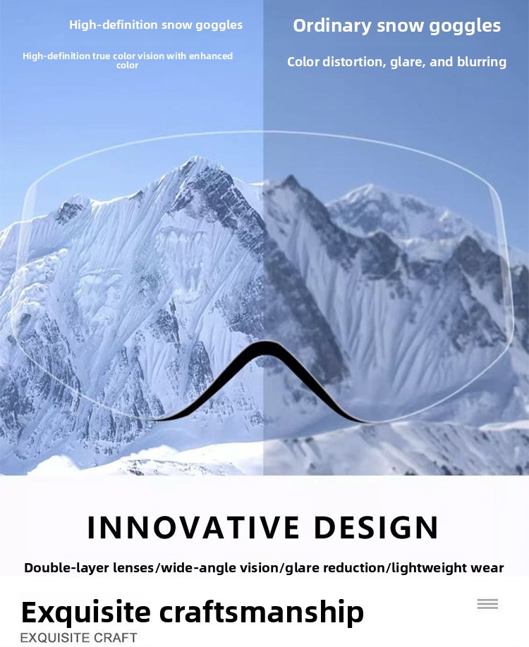 Double-Layer Spherical Ski Goggles with Myopia Insert Windproof Protection