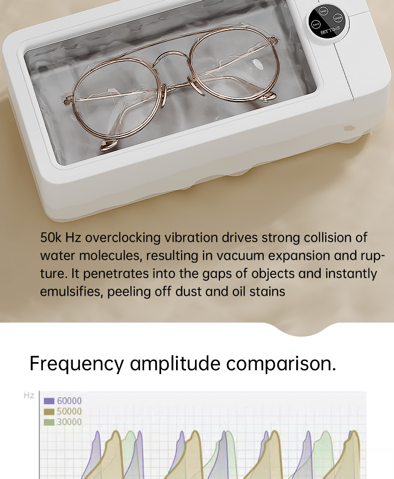 Ultrasonic Eyeglass Cleaner