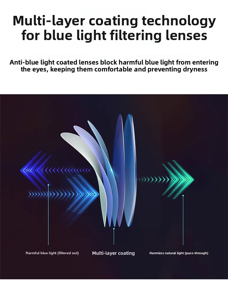 Anti Blue Light Large Frame Non-Prescription Computer Glasses for Men Women