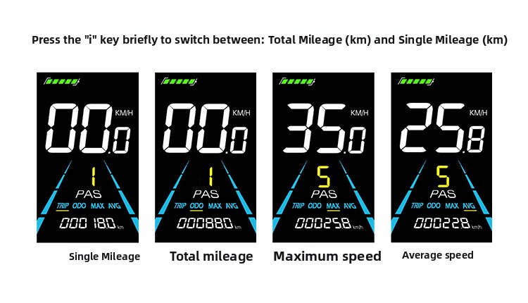 Color Display