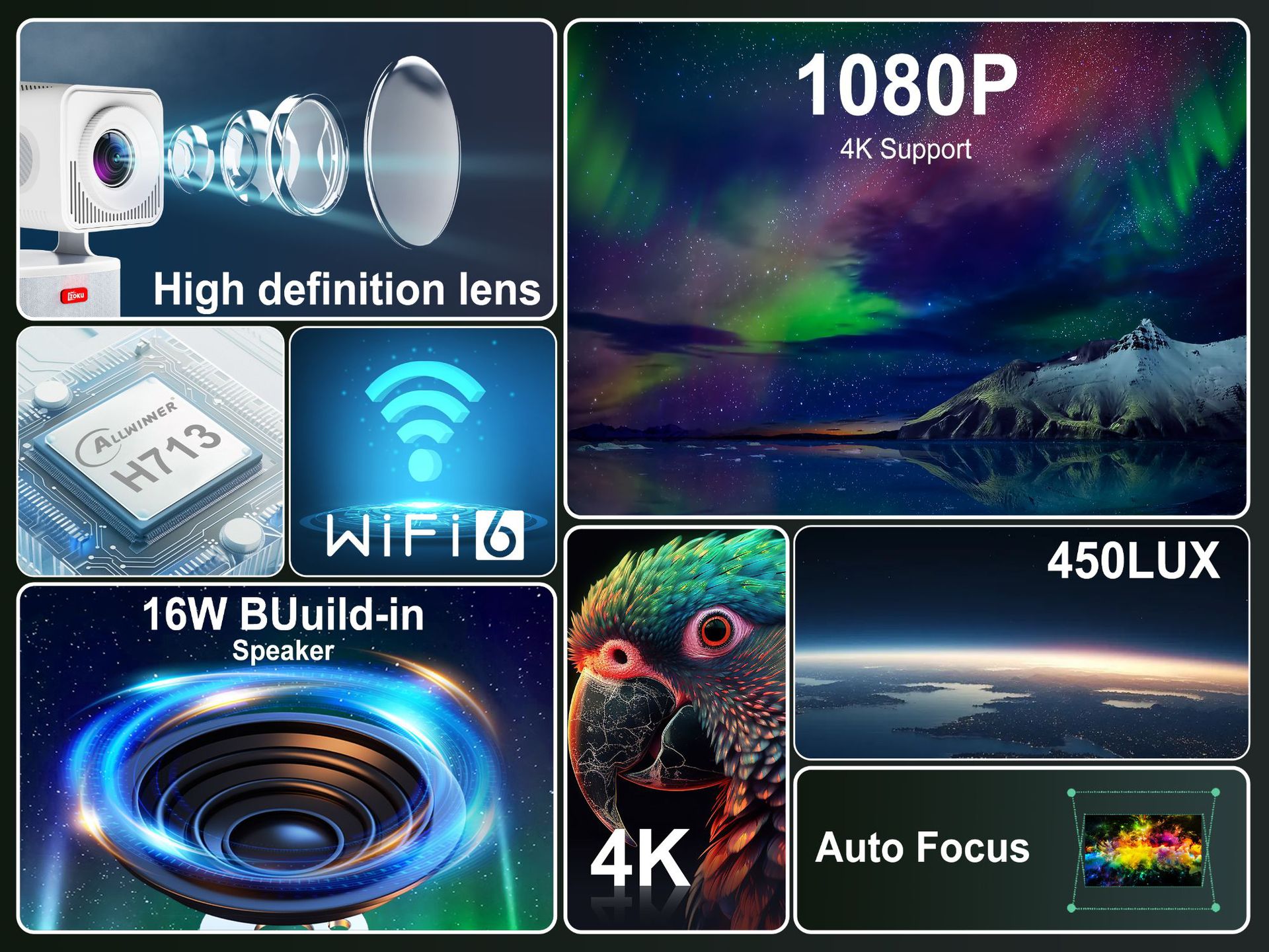 Hcs350Plus Projector 1080P
