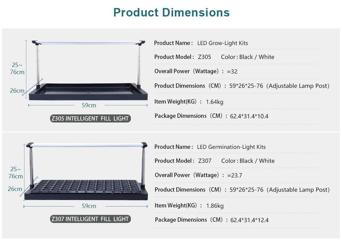 LED Specialized Greenhouse for Succulent Plants and Flowers for Indoor Use