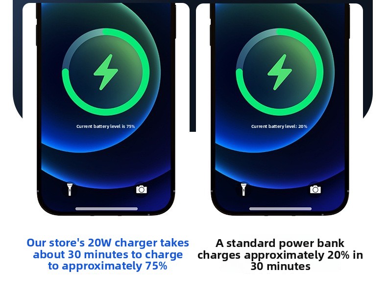Solar-powered portable fast-charging power bank