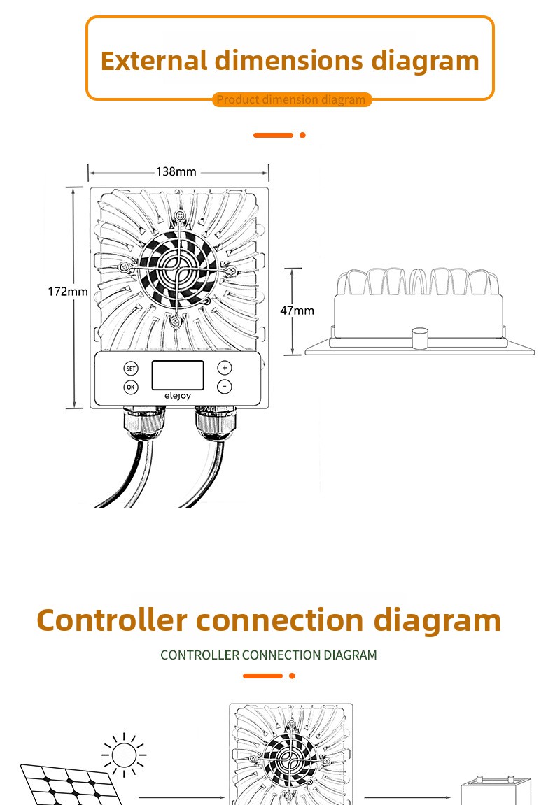 MPPT Controller