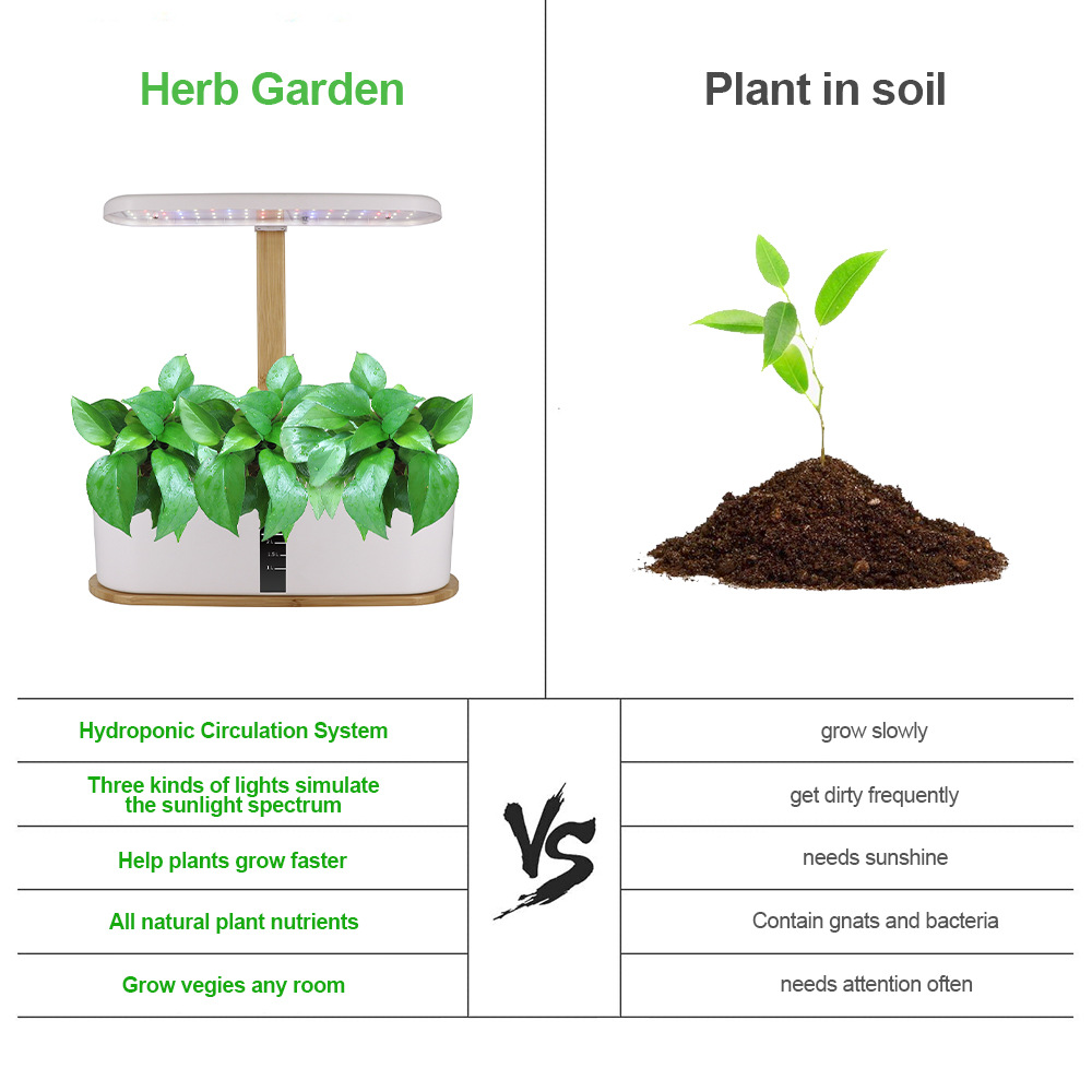 Intelligent Hydroponic Planting Machine, Soilless Cultivation Led Plant Growth Light