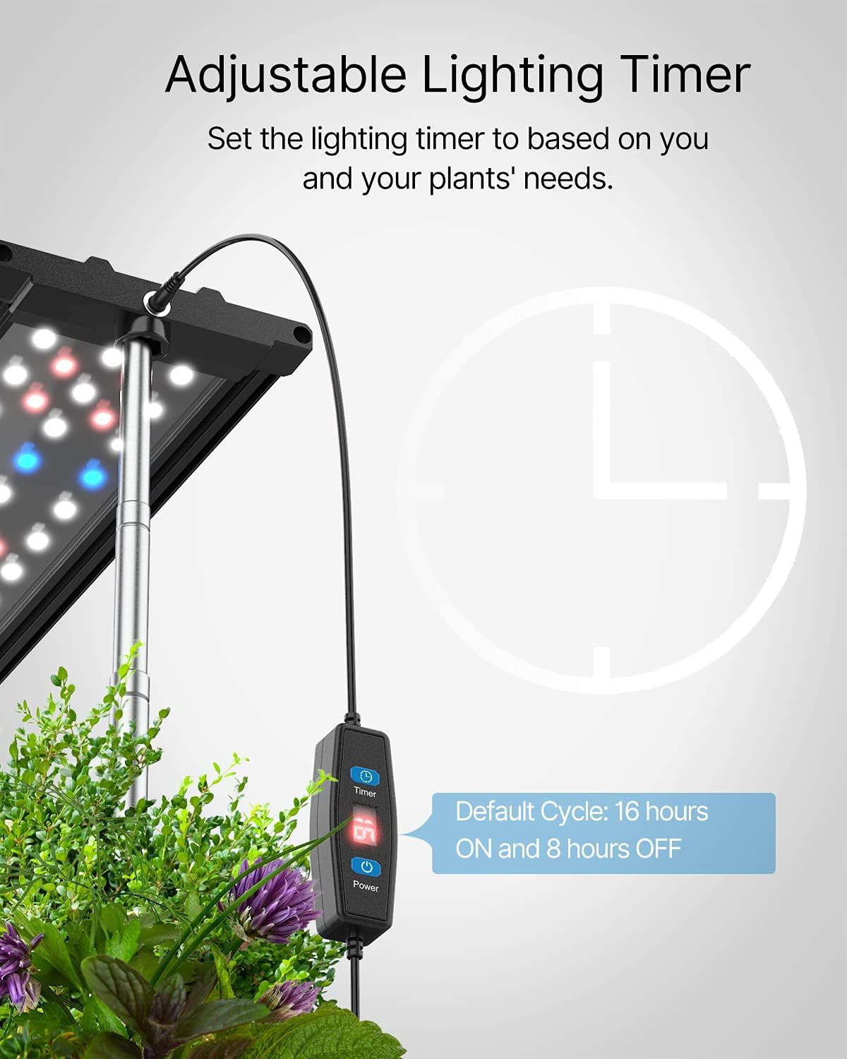 LED Specialized Greenhouse for Succulent Plants and Flowers for Indoor Use