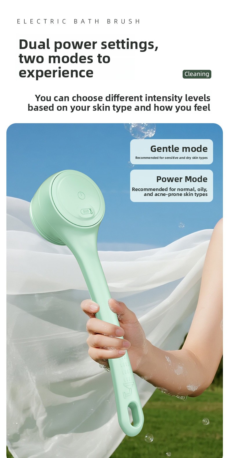 Rotating electric bath brush