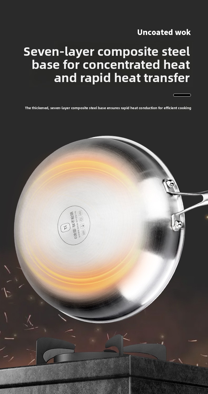 Titanium Induction Frying Pan with Optional Glass Lid