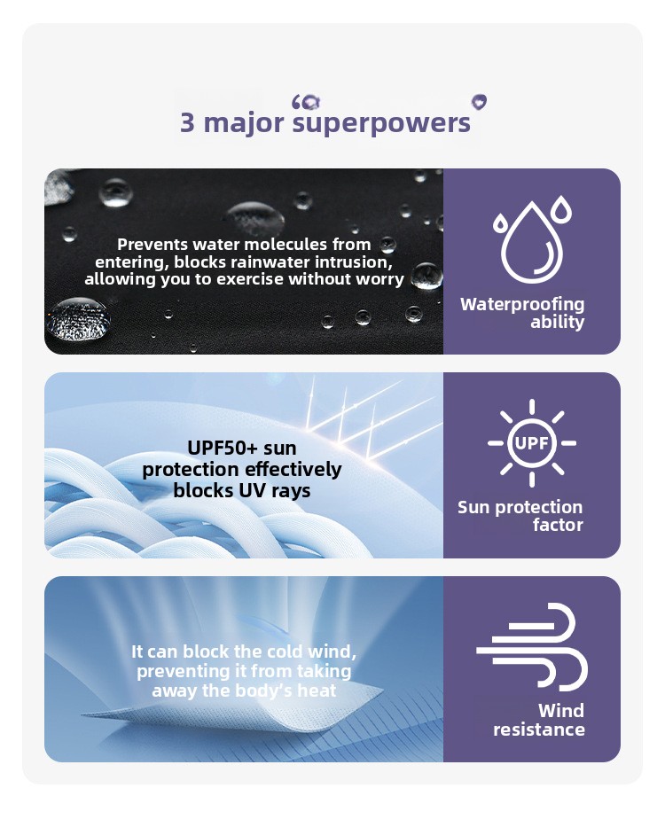 Women's Windproof Sunscreen Long Sleeve Lightweight Loose Outdoor Jacket