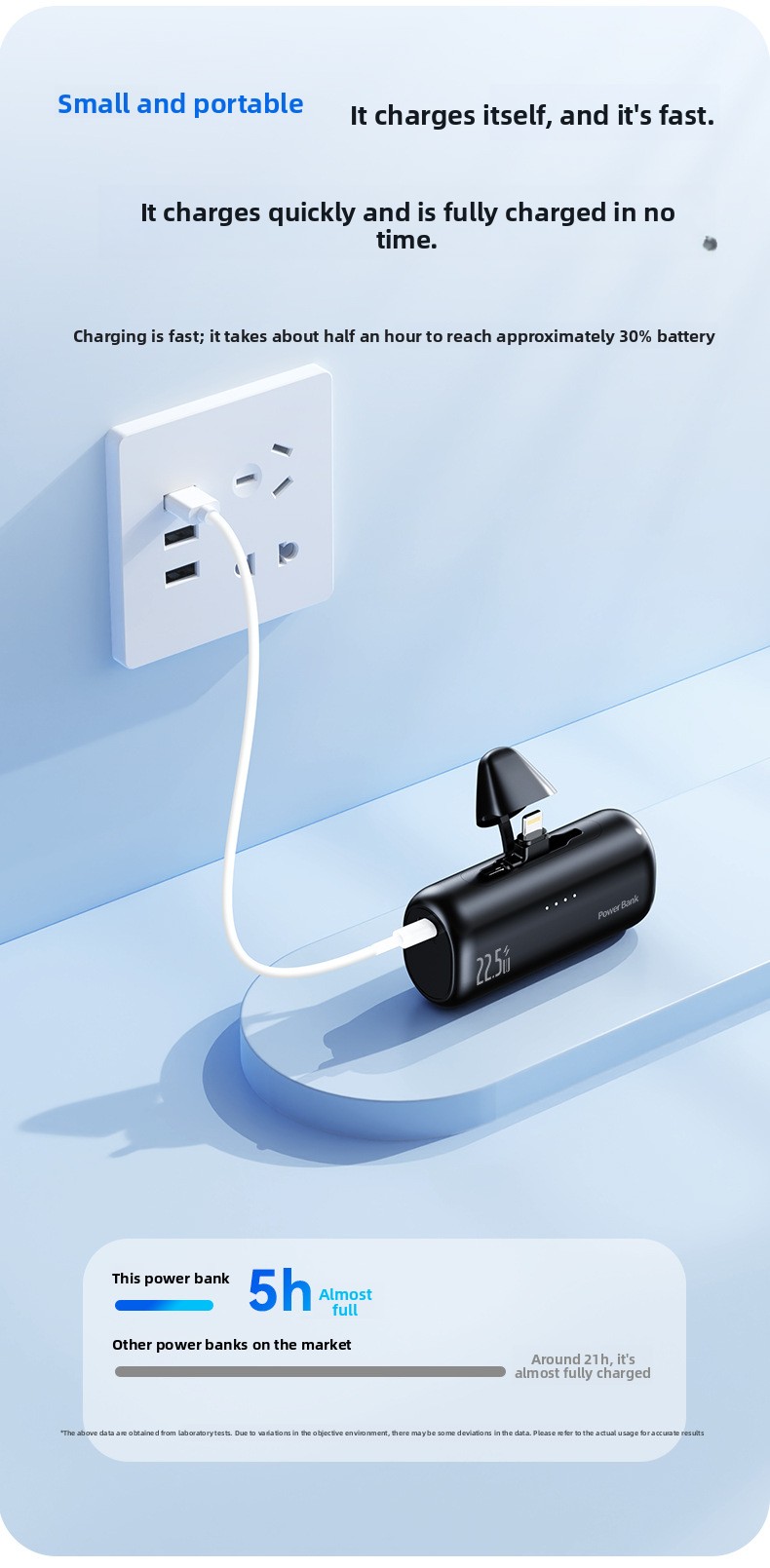 5000mAh Compact Portable Power Bank with Hidden Dual Connectors Fast Charging