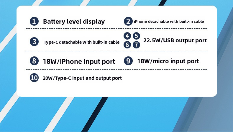 Large-capacity power bank