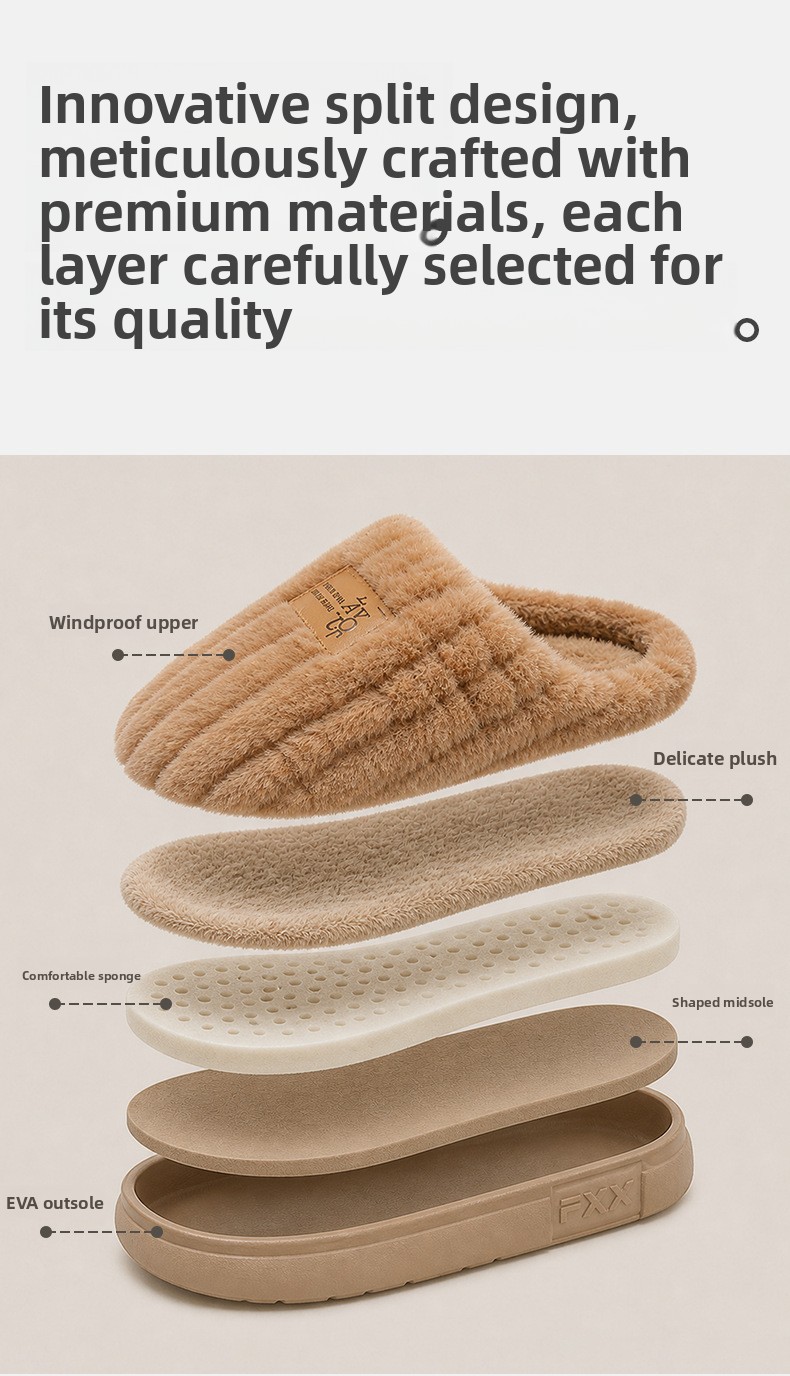 Unisex Plush Fleece Lined Cotton Slippers with Anti-Slip Sole