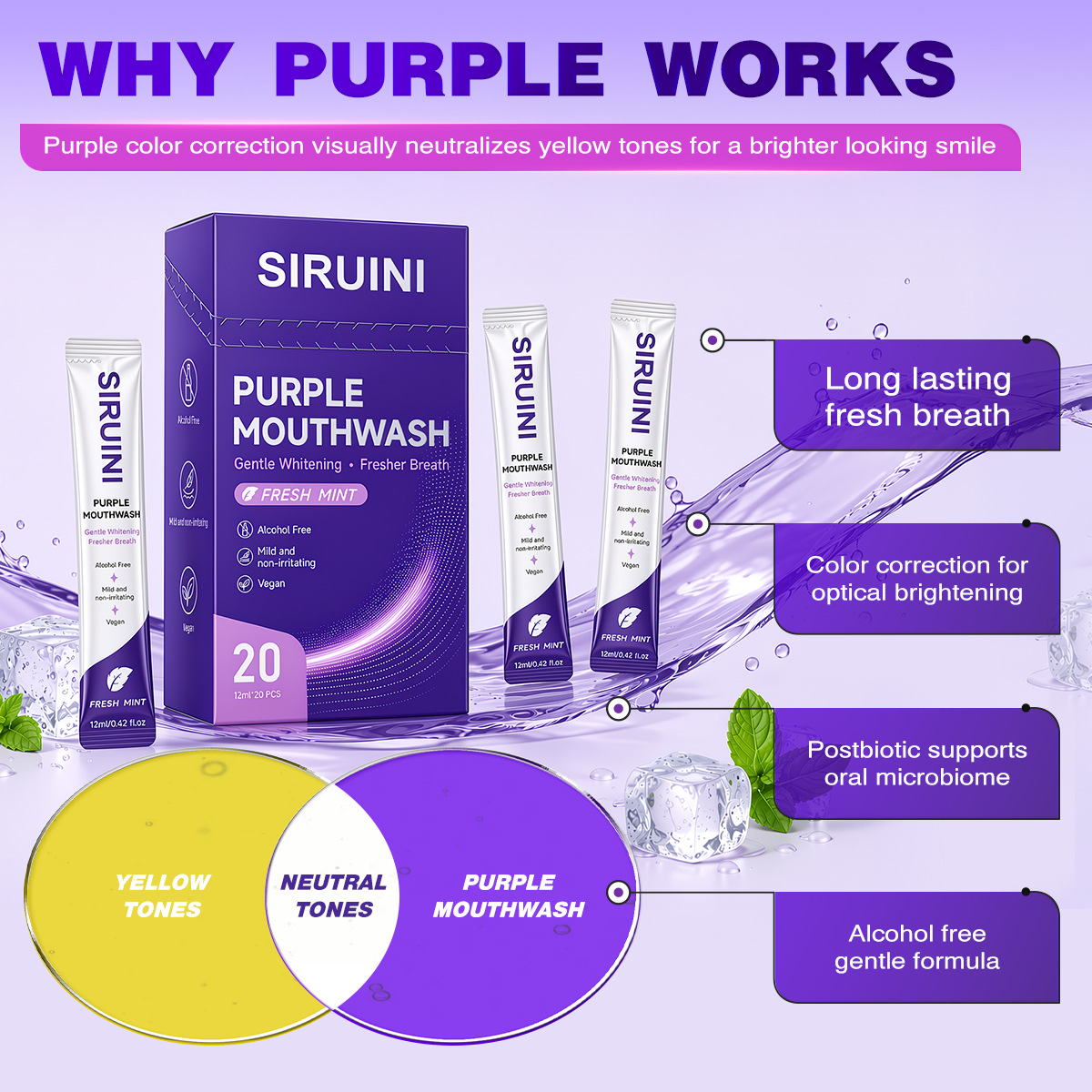 Fresh Purple Mouthwash