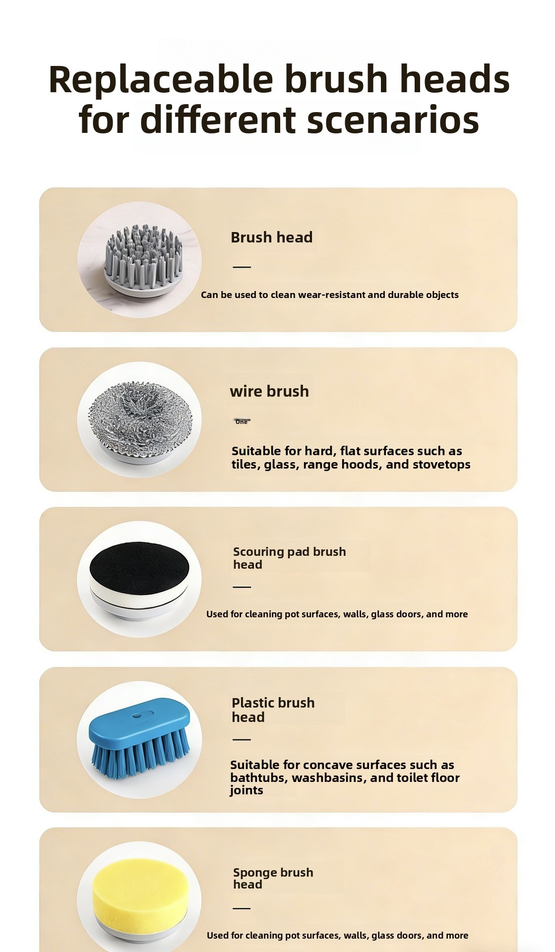 Rechargeable Cordless Electric Pot Scrubber with Multi-Functional Cleaning Brush Heads