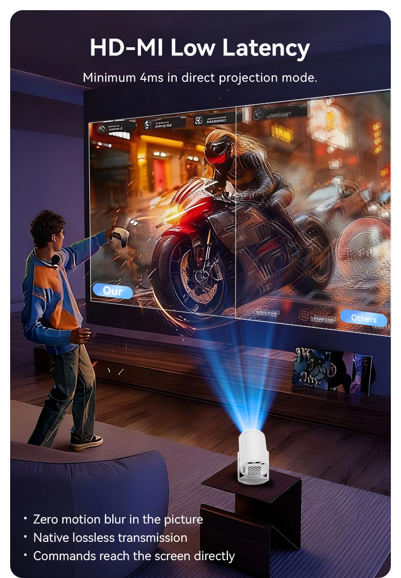 Mini Projector 200 Lumens Smart Screen Mirroring 235-Inch Display