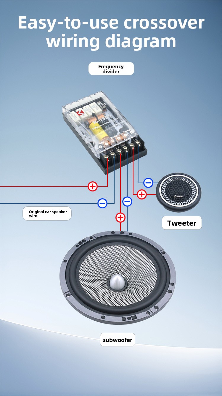 6.5 Inch 140W 2-Way Car Component Speaker System with Silk Dome Tweeters