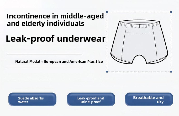 Reusable Washable Men's Leak-Proof Incontinence Underwear