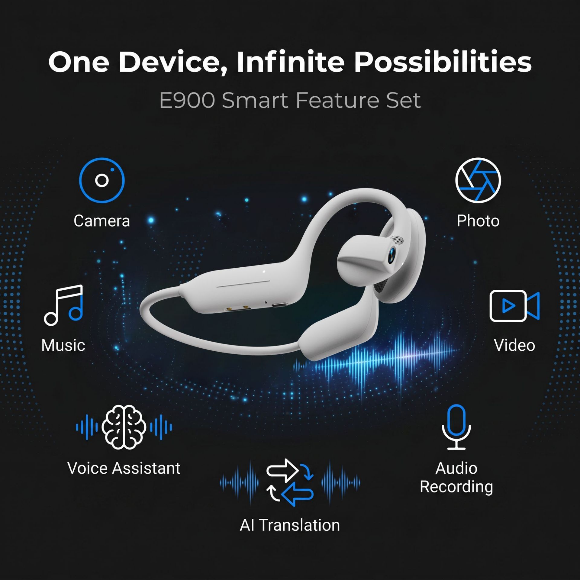 Smart Bluetooth Headset with 800W Camera AI Translation OTA 8GB Memory Voice Assistant