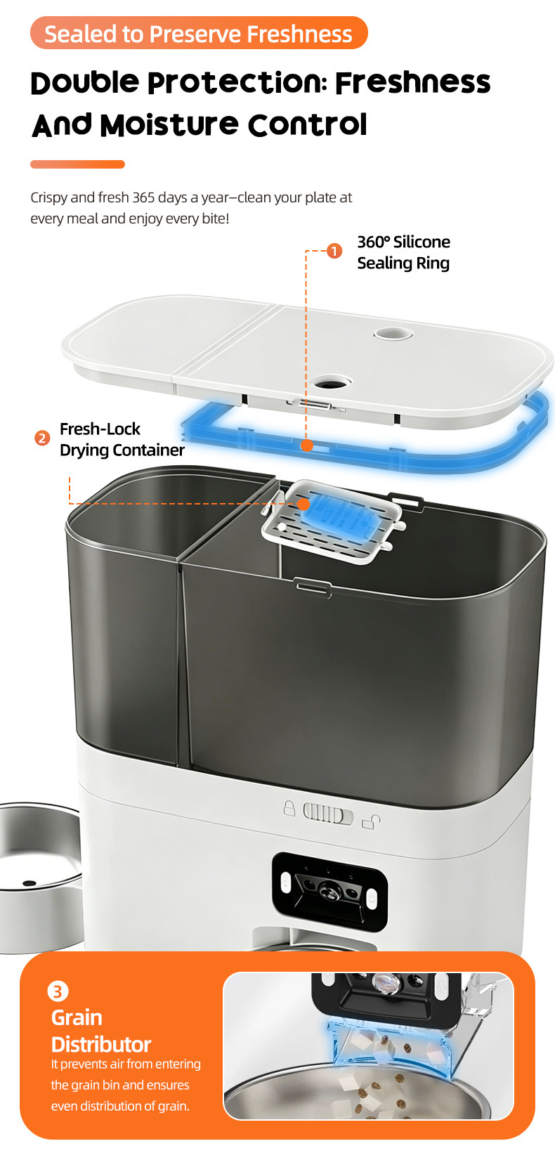 Intelligent Pet Feeder