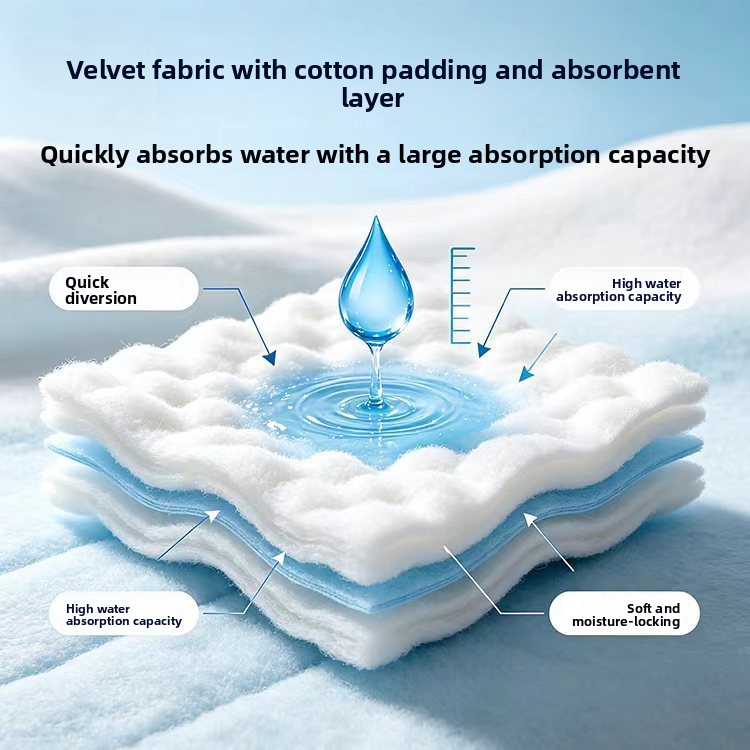 Reusable Washable Men's Leak-Proof Incontinence Underwear