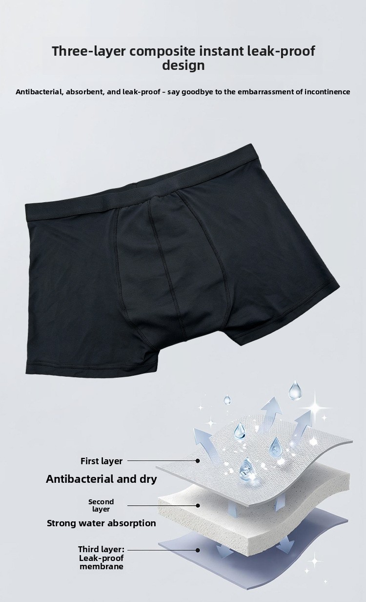 Reusable Washable Men's Leak-Proof Incontinence Underwear