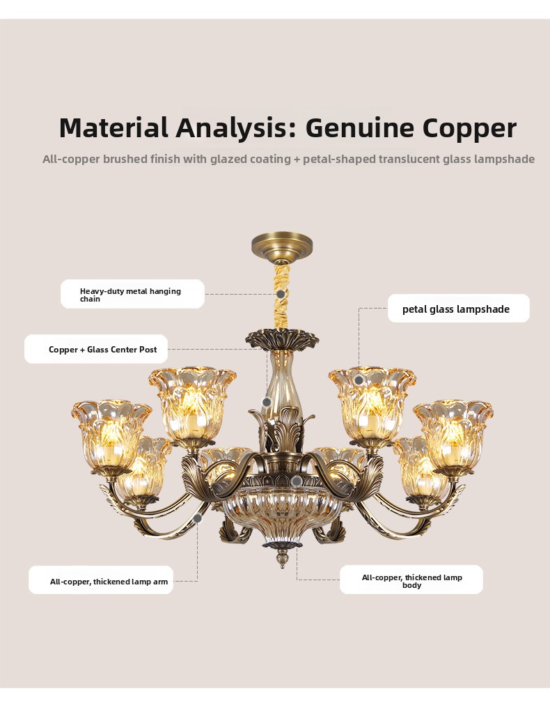 All-Copper American Retro Multi-Head Chandelier Glass Shade Pendant Light for Living Room Dining Room