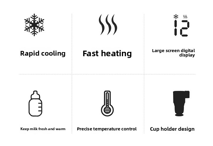 Car Hot and Cold Cup