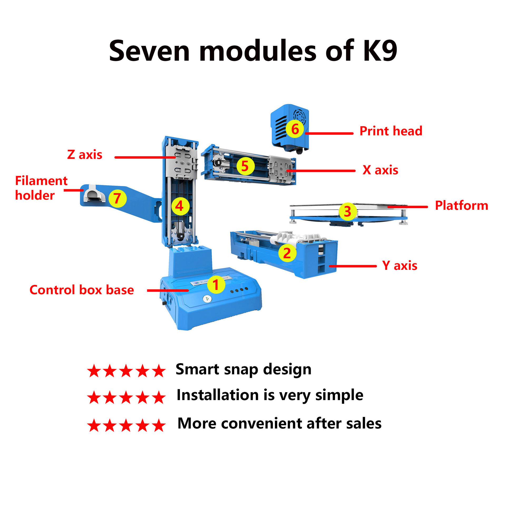 K9 3