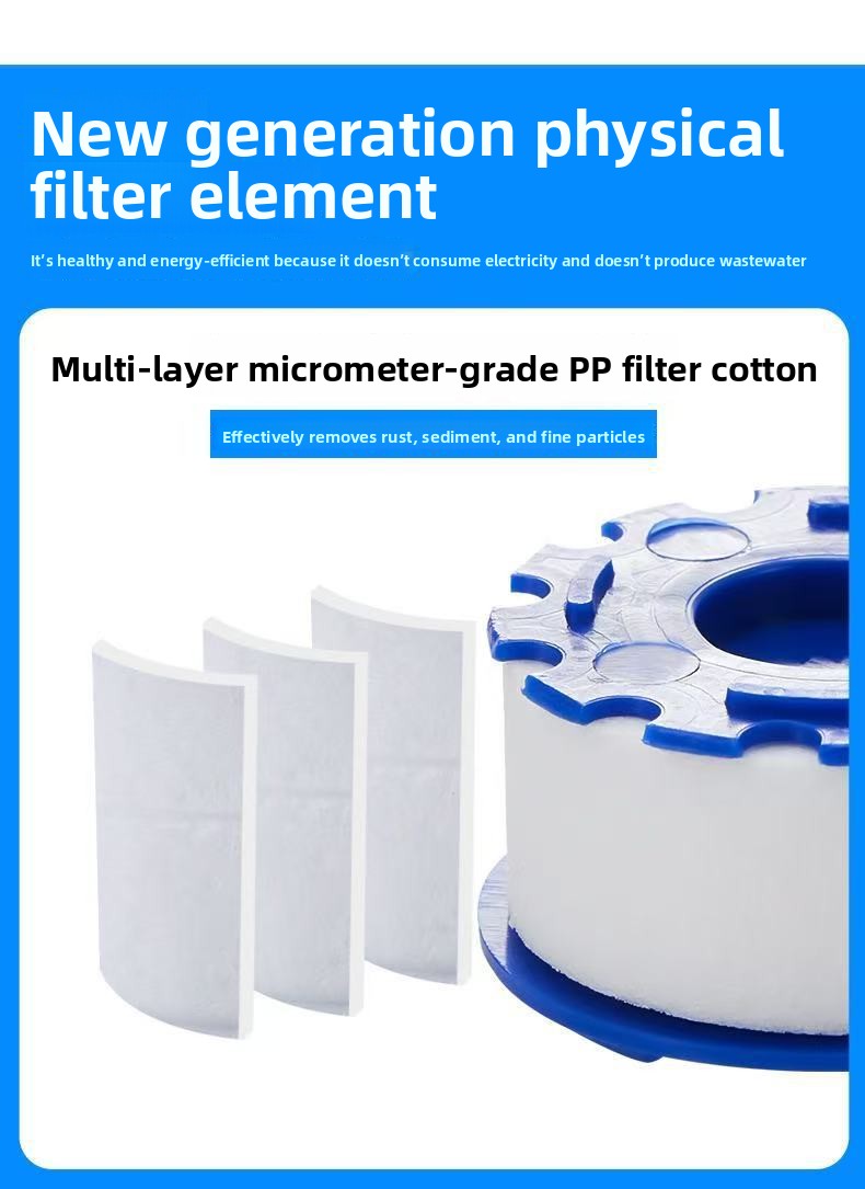 Faucet Splash-Proof Filter