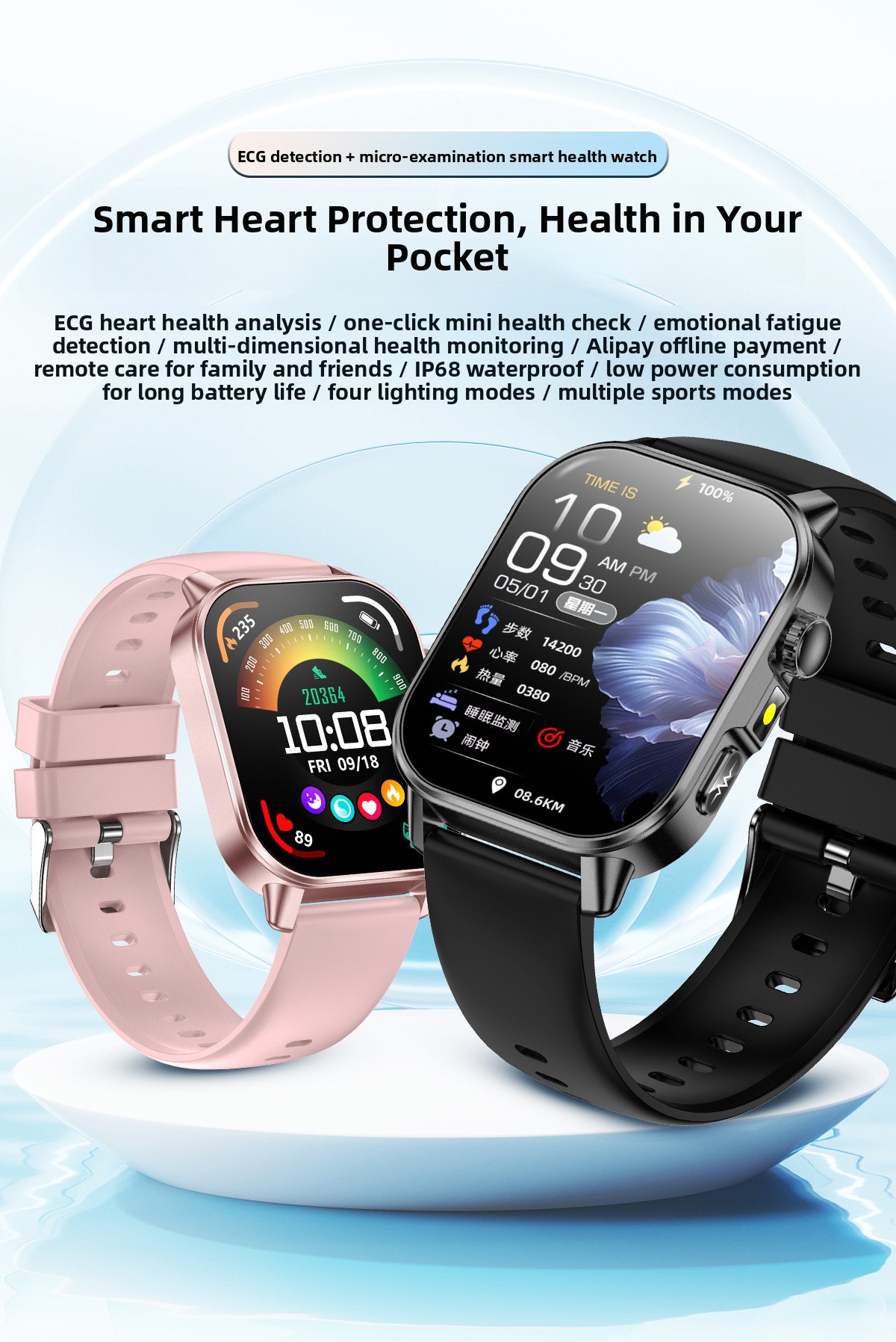 Smart Watch with ECG Health