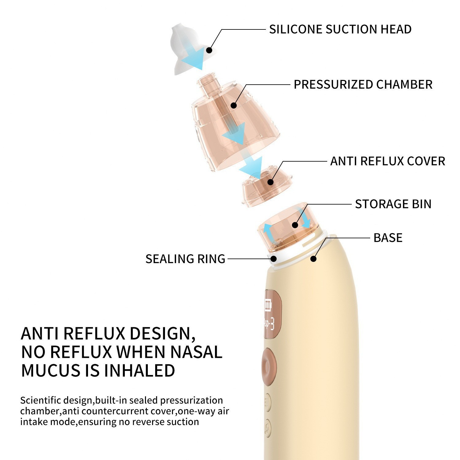 Electric Baby Nasal Aspirator with Music and 9 Suction Levels