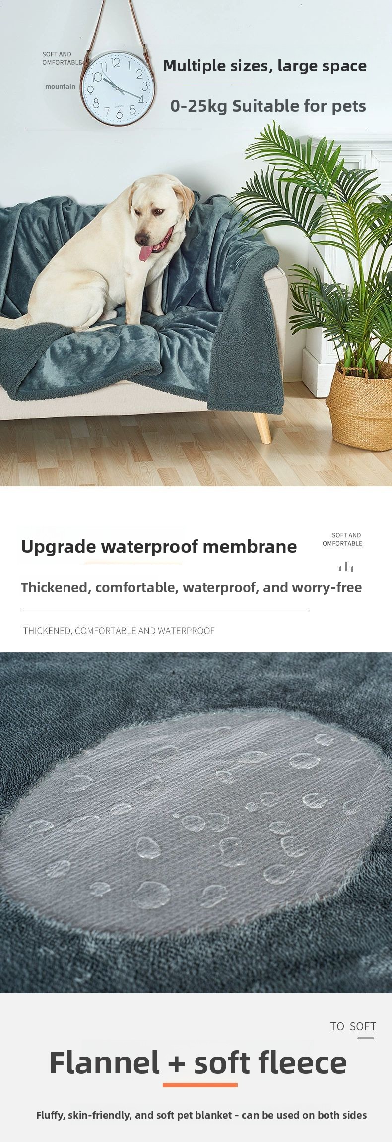 Reversible Flannel and Sherpa Pet Blanket with Lining Layer