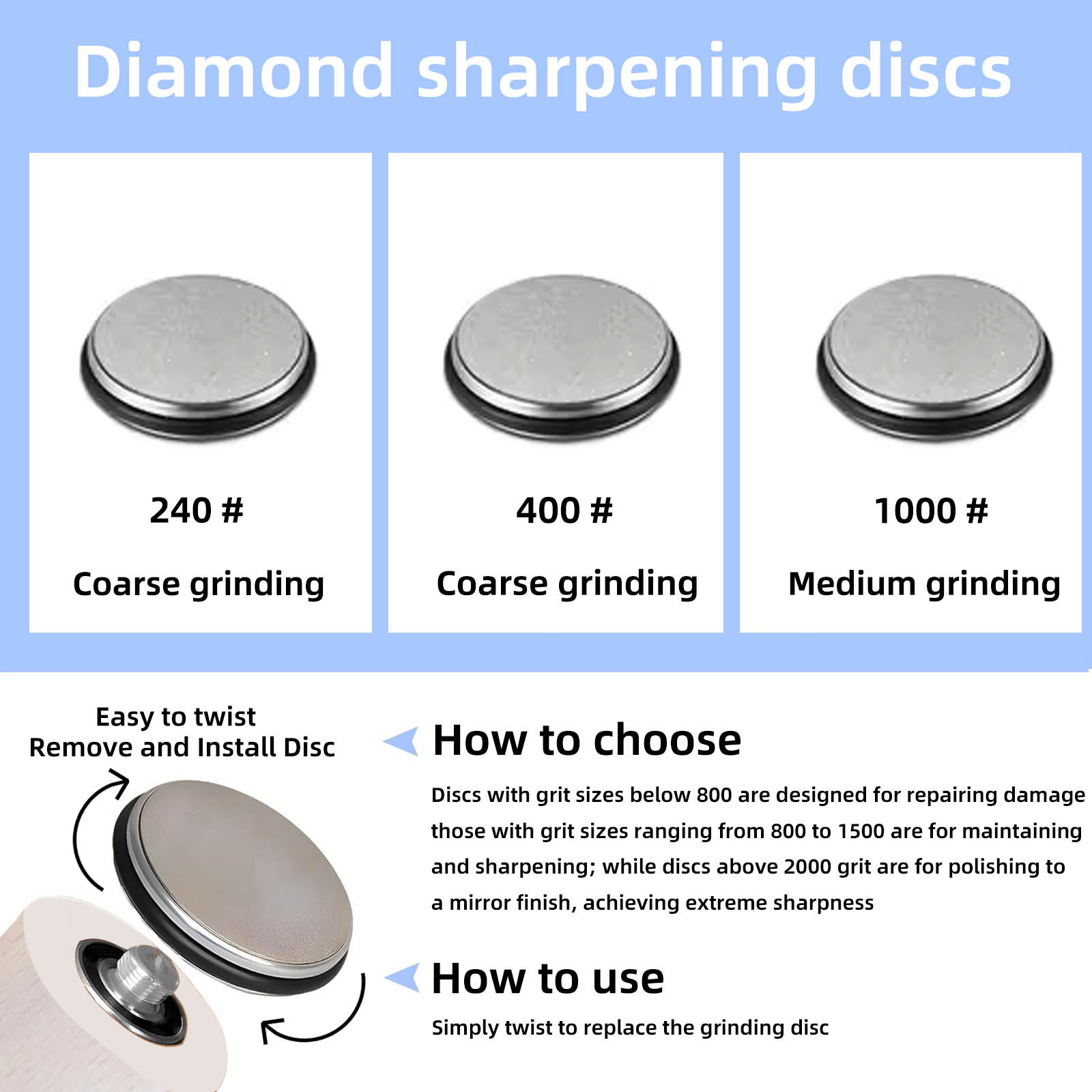 Diamond Knife Sharpener with Whetstone, Roller and Grit Options
