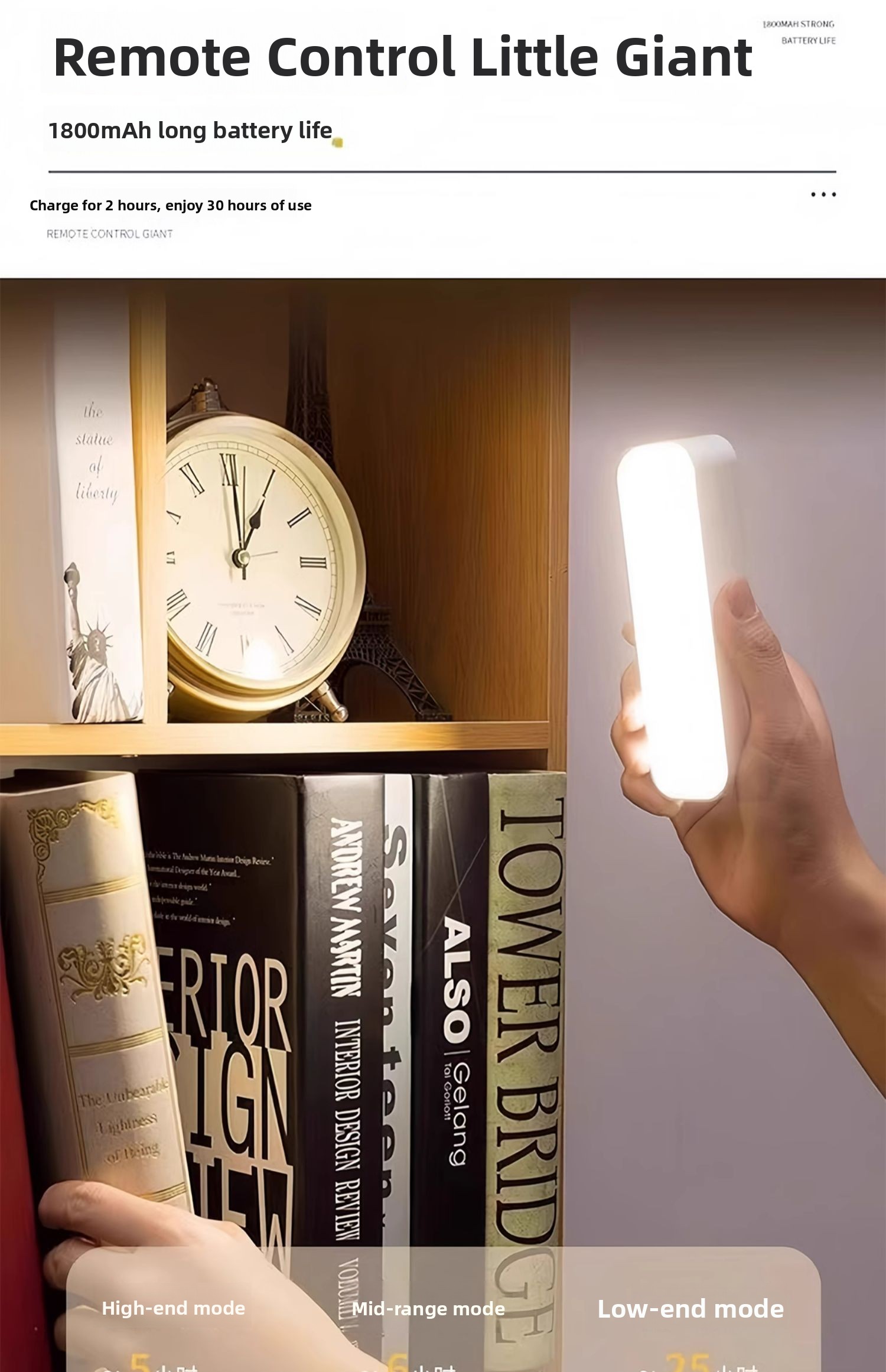 Magnetic Rechargeable 3-Color Dimmable Night Light